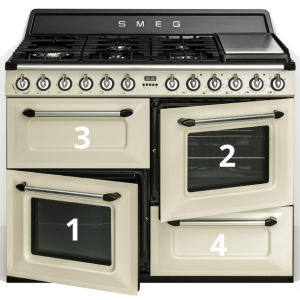 Piano de cuisson 110 cm, "Victoria"  TR4110