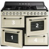 Piano de cuisson 110 cm, "Victoria"  TR4110