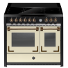 Piano de cuisson Steel OXFORD 100 cm 2 fours induction