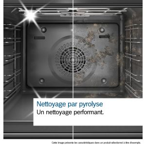 Four encastrable Bosch HBA572BB4 | 71 L | Chaleur tournante