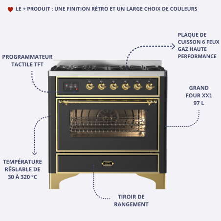 Piano de cuisson ILVE Majestic 90 cm - 6 feux gaz