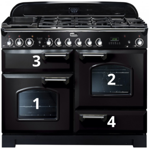 Piano de cuisson Falcon CLASSIC DELUXE 110 gaz Noir Chrome