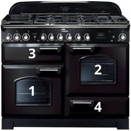 Piano de cuisson Falcon CLASSIC DELUXE 110 gaz