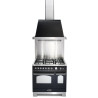 Piano de cuisson Lofra DOLCEVITA 90cm Mixte 2 fours