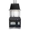Ensemble Piano de cuisson induction 2 fours + Hotte + Crédence Lofra DOLCE VITA 90cm