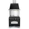 Ensemble Piano de cuisson + Hotte + Crédence Lofra DOLCE VITA 90cm